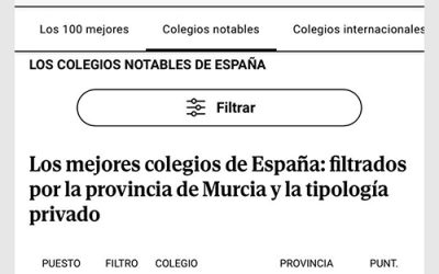 Liderando la Educación Privada